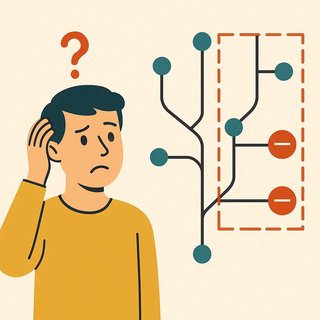 Limited branching support can create frustration as teams grow